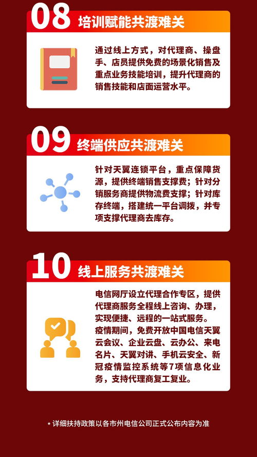 代理專區(qū) 一站式代理代辦服務指南