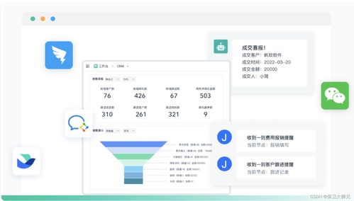 盤點五款好用的免費進銷存軟件，支持系統(tǒng)集成