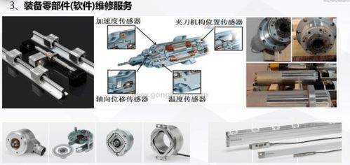 綠色智能再制造聯盟重慶立嘉展首秀，系統集成驅動企業降本增效新范式