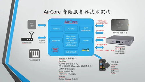 追逐夢想，挑戰自我 2021柏韻pureaudio新產品發布會系統集成亮點回顧